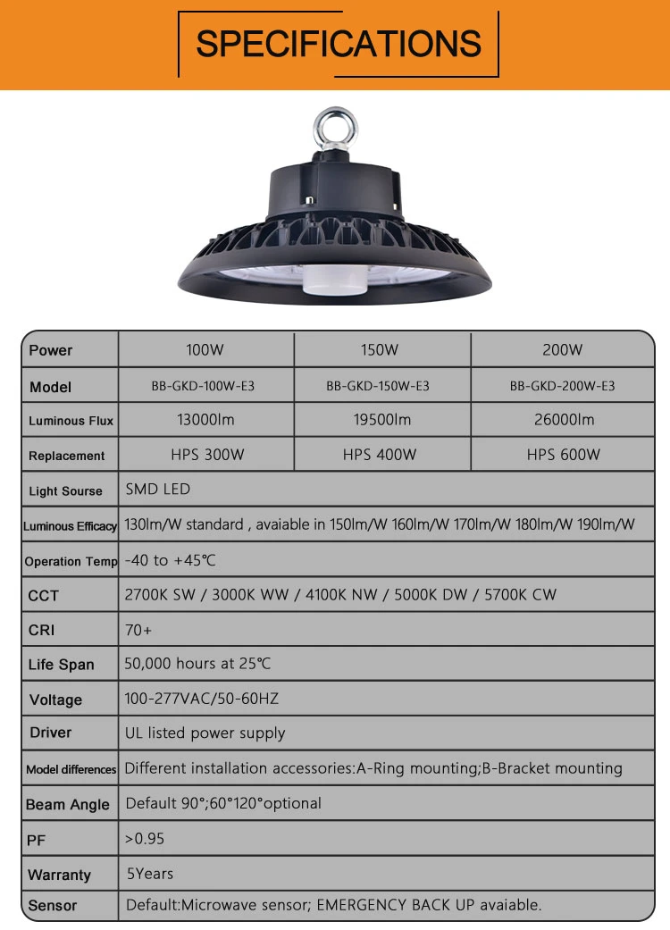 Energy Saving IP65 Grade LED High Bay Light 100W